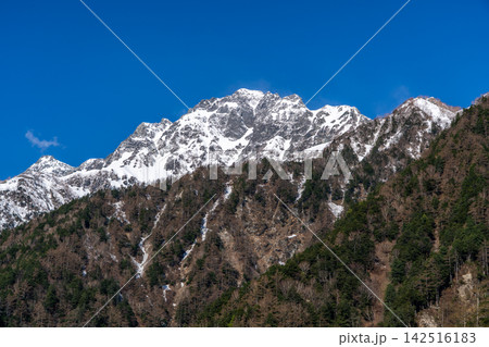 上高地 梓川左岸から見上げる前穂高岳 初夏残雪期の北アルプス北穂高岳登山 上高地 梓川左岸から見上げる前穂高岳 初夏残雪期の北アルプス北穂高岳登山 142516183