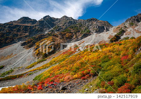 9月下旬の快晴の青空が広がる涸沢カールと紅葉に彩られた奥穂高岳の雄大な岩肌と穂高岳山荘 9月下旬の快晴の青空が広がる涸沢カールと紅葉に彩られた奥穂高岳の雄大な岩肌と穂高岳山荘 142517919