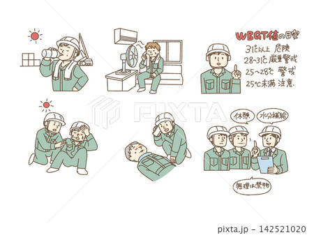 工事現場での熱中症対策と応急処置をする作業員のイラストセット 工事現場での熱中症対策と応急処置をする作業員のイラストセット 142521020