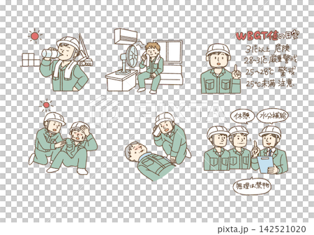 工事現場での熱中症対策と応急処置をする作業員のイラストセット 工事現場での熱中症対策と応急処置をする作業員のイラストセット 142521020