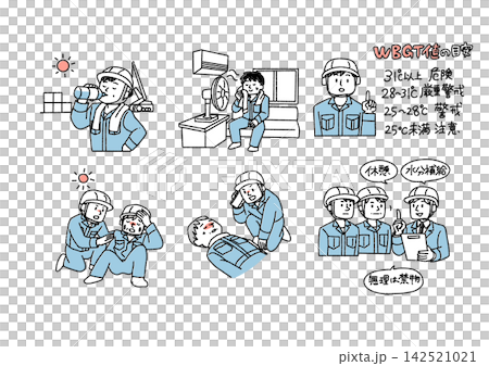 一組插圖,描繪了工人在建築工地採取措施預防中暑和提供急救的場景。 一組插圖,描繪了工人在建築工地採取措施預防中暑和提供急救的場景。 142521021