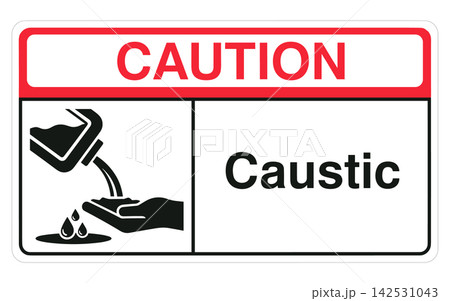 Caution circular saw sign with warning text featuring industrial safety vector graphic for workplace notices 142531043