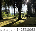 水上村　市房山神宮下宮　里宮 142538062