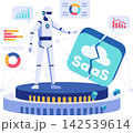 AI Replacing SaaS Platform Concept 142539614