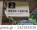 駅のホームにある案内板 142565036