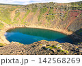 ケリズ火口湖 142568269