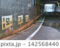 冠水注意の水深目安表示 142568440