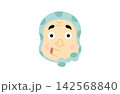 かわいいひょっとこのイラスト 142568840