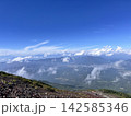 富士山から見下ろす山麓の街並みと青空 142585346