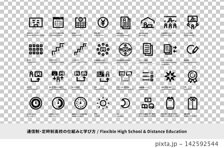 Icon set explaining the structure and learning methods of correspondence high schools and part-time high schools (single color) 142592544