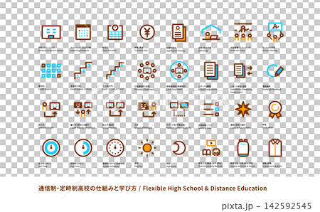 通信制高校・定時制高校の仕組みと学習方法を説明するアイコンセット カラー 通信制高校・定時制高校の仕組みと学習方法を説明するアイコンセット カラー 142592545