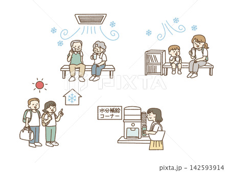 クーリングシェルターで暑さを避けて休憩・水分補給する人々のイラストセット 142593914