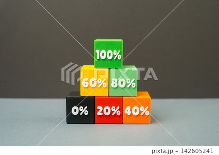 Pyramid of efficiency scale, improving performance and reaching 100 percent efficiency. Productivity, optimization and operational excellence support resource savings, quality improvement 142605241