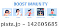Actions for boost immunity. How boost immune system. Woman healthy lifestyle, eating fresh food, daily workout, health rest and sleep, vector info banner 142605685