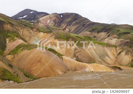 Landmannalaugar area landscape, Fjallabak Nature Reserve, Iceland Landmannalaugar area landscape, Fjallabak Nature Reserve, Iceland 142609897