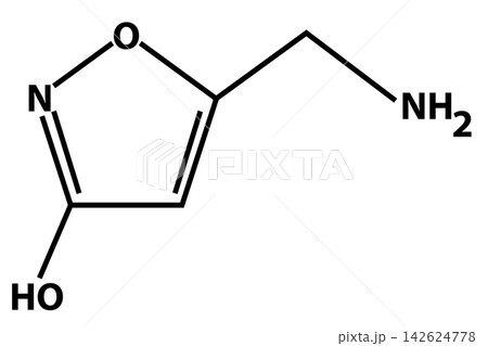 Muscimol hydrochloride icon. Main psychoactive component of fly agaric (Amanita muscaria). Chemical structure of Muscimol (C4H6N2O2). flat style. 142624778