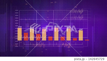 Showing central chart on purple gradient backdrop, with grouped bars, white line, numeric labels 142645729