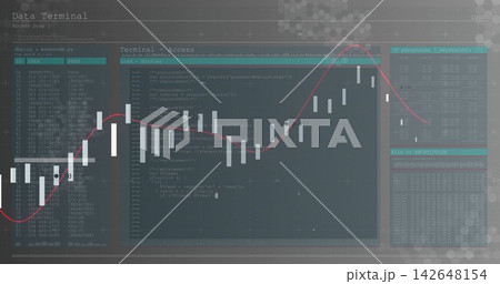 Displaying central terminal and candlestick chart on computer display, showing red trend line Displaying central terminal and candlestick chart on computer display, showing red trend line 142648154