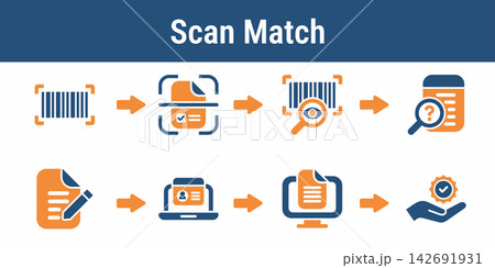 Ballot Barcode Scan Match Workflow 142691931