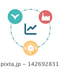 Agriculture Industrial and Service icons cycle infographic. 142692831