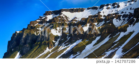 Panorama Rock Panorama Rock 142707286
