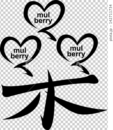 Future map symbols: Mulberry field, mulberry, sericulture, silk, heartwarming symbols to adorn the city, vector material. Future map symbols: Mulberry field, mulberry, sericulture, silk, heartwarming symbols to adorn the city, vector material. 142711734