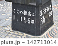 草津温泉　湯畑の標高（群馬県吾妻郡草津町） 142713014