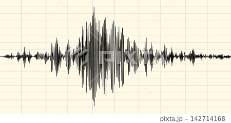 Earthquake seismograph wave or waveform trace across grid paper showing strong earthquake signal and rapid amplitude conveying seismic activity, danger and scientific data for analysis and measurement 142714168