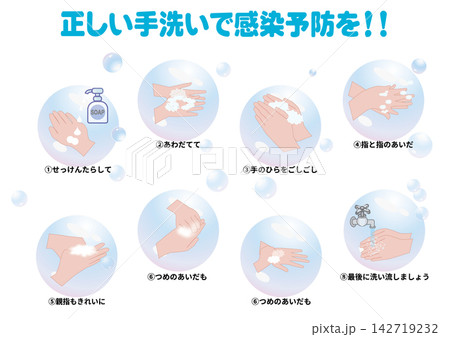 正しい手洗いの手順イラスト/感染予防・衛生・風邪予防・手洗い指導ポスター・解説素材 正しい手洗いの手順イラスト/感染予防・衛生・風邪予防・手洗い指導ポスター・解説素材 142719232