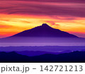 函岳から望遠レンズで撮影した夕暮れの利尻富士 142721213