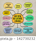 We rise by lifting others, helping others succeed not only benefits them but also elevates us as individuals and as a community, mind map infographics sketch. 142730232