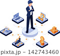 Multiple Income Streams Concept for Solo Entrepreneur 142743460