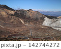 吾妻小富士からの景色 142744272