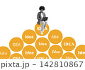 Woman using a laptop above collection of ideas for creative innovation. 142810867
