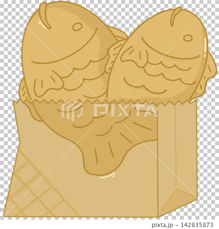Dessert Dessert 142835873