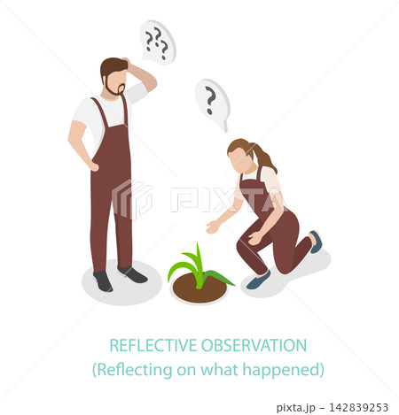 3D Isometric Flat Vector Illustration of Learning Cycle, Circular Process Of Experiential Learning, Student And Plant Guide Stages With Arrows. Item 2 3D Isometric Flat Vector Illustration of Learning Cycle, Circular Process Of Experiential Learning, Student And Plant Guide Stages With Arrows. Item 2 142839253