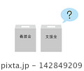 義援金と支援金と疑問マーク 142849209