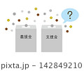 義援金と支援金と疑問マーク、お金ありバージョン 142849210