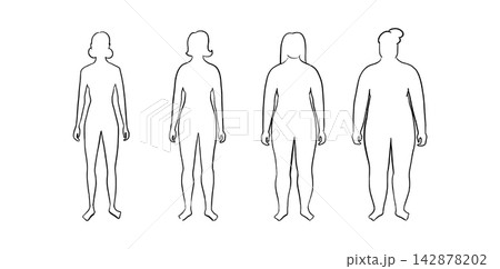 Body mass index Body mass index 142878202