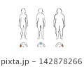 Body mass index 142878266