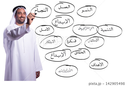 Arab businessman writing Arabic words about success and growth on a whiteboard during business planning session Arab businessman writing Arabic words about success and growth on a whiteboard during business planning session 142905498