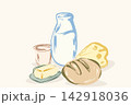 Pastel Dairy Breakfast Still Life Vector Composition 142918036