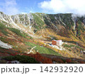 日本中央アルプス　木曾駒ヶ岳 142932920