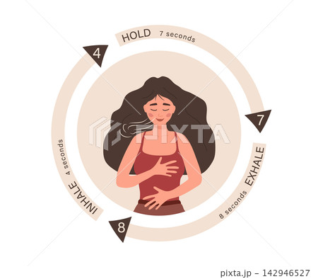 Deep breath exercise. 4 7 8 breath technique. Breathing in for 4 seconds, holding the breath for 7 seconds, and exhaling for 8 seconds. Inner balance concept. Vector illustration 142946527