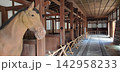 彦根城　馬屋 142958233