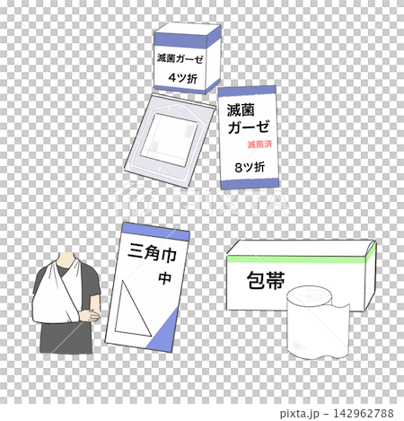 Sterile gauze, triangular bandage, and dressing set (hygienic supplies) 142962788