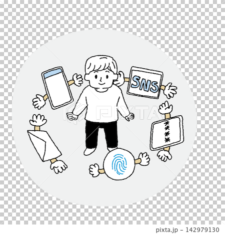 Multi-factor authentication protects your account with multiple authentication methods. Multi-factor authentication protects your account with multiple authentication methods. 142979130