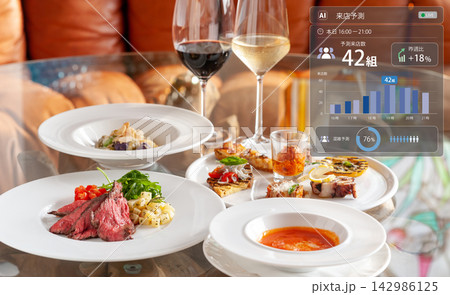 AIによる来店予測データを活用するレストラン 飲食店の需要予測と混雑管理 AIによる来店予測データを活用するレストラン 飲食店の需要予測と混雑管理 142986125