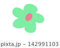 花 142991103