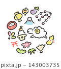 かわいい羊と正月の縁起物の円形年賀イラスト　手描き　正方形　2027年 143003735